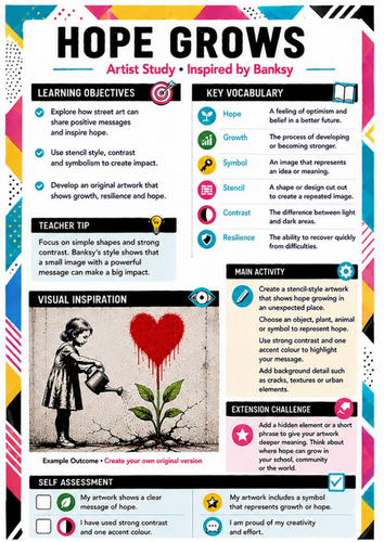 Banksy Hope Grows Art Worksheet | Symbolism & Positive Street Art | KS3 Art