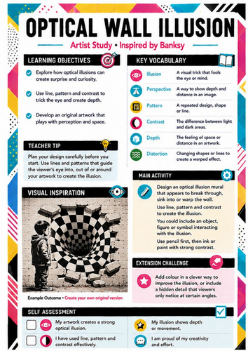 Banksy Optical Wall Illusion Worksheet | Perspective & Street Art | KS3 Art