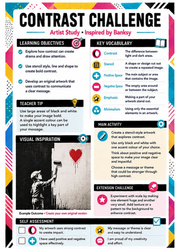 Banksy Contrast Challenge Worksheet | Positive & Negative Space | KS3 Art