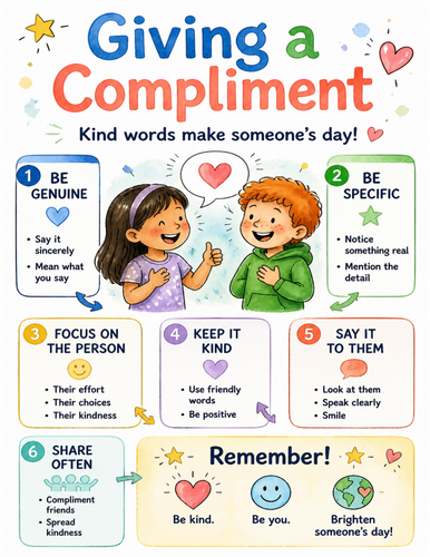 Giving a Compliment I Educational Poster I Classroom Decor