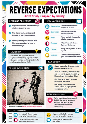 Banksy Reverse Expectations Worksheet | Humour & Subversion in Art | KS3