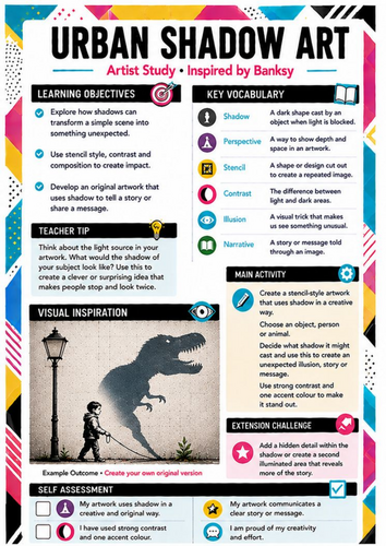 Banksy Urban Shadow Art Worksheet | Shadow Illusion & Street Art | KS3 Art