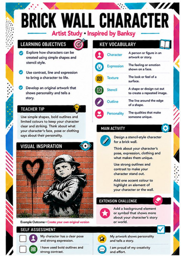 Banksy Brick Wall Character Worksheet | Street Art Character Design | KS3 Art