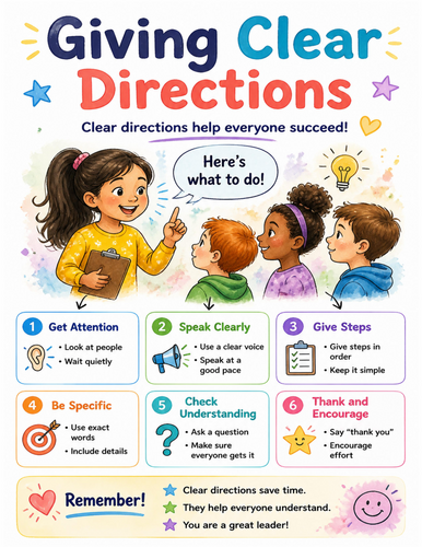 Giving Clear Directions I Educational Poster I Classroom Decor