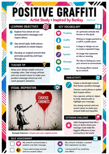 Banksy Positive Graffiti Worksheet | Messages & Street Art | KS3 Art