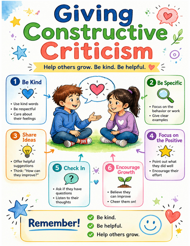 Giving Constructive Criticism I Educational Poster I Classroom Decor