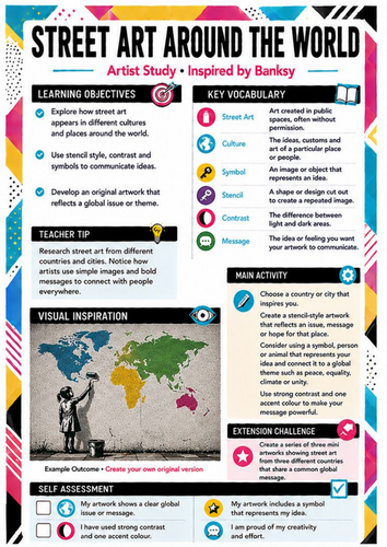 Banksy Street Art Around the World Worksheet | Culture & Global Art | KS3