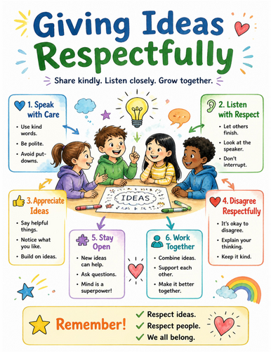 Giving Ideas Respectfully I Educational Poster I Classroom Decor
