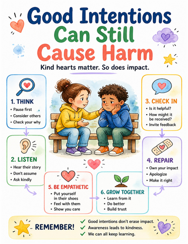 Good Intentions Can Still Cause Harm I Educational Poster I Classroom Decor