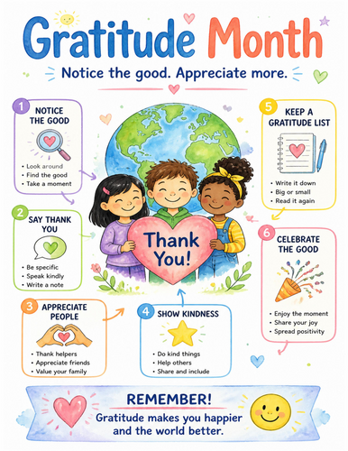 Gratitude Month I Educational Poster I Classroom Decor