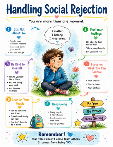 Handling Social Rejection I Educational Poster I Classroom Decor