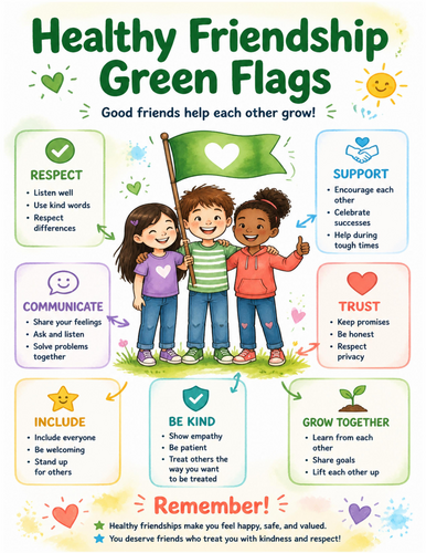 Healthy Friendship Green Flags I Educational Poster I Classroom Decor