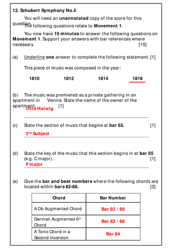 Eduqas A Level Schubert Symphony No.5 Movement 1 Exam Questions and Answers