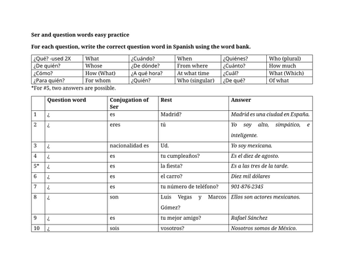 Ser and question words easy practice