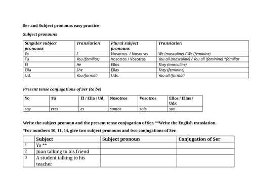 Ser and Subject pronouns easy practice