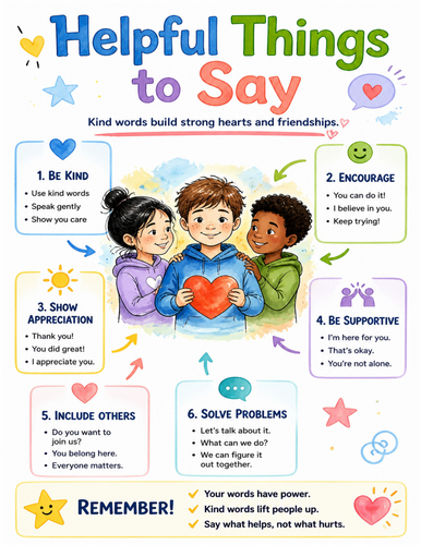 Helpful Things to Say I Educational Poster I Classroom Decor