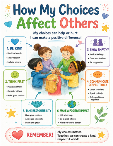 How My Choices Affect Others I Educational Poster I Classroom Decor