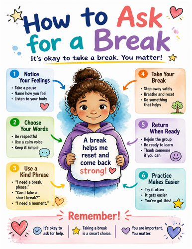 How to Ask for a Break I Educational Poster I Classroom Decor