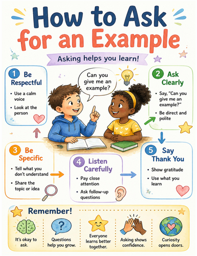 How to Ask for an Example I Educational Poster I Classroom Decor