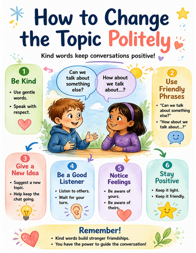 How to Change the Topic Politely I Educational Poster I Classroom Decor