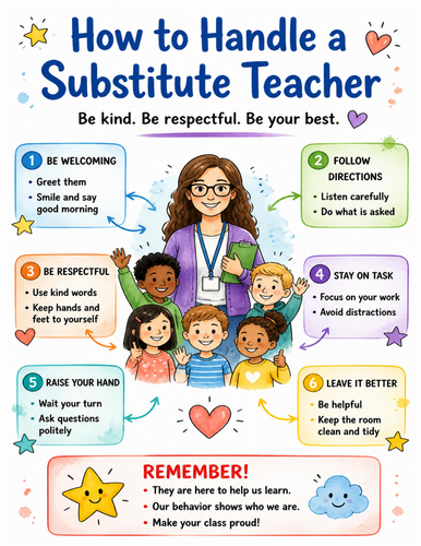How to Handle a Substitute Teacher I Educational Poster I Classroom Decor