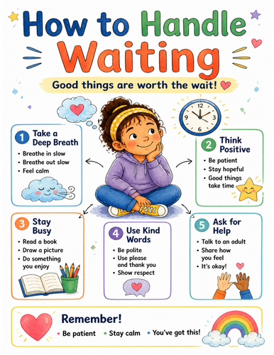 How to Handle Waiting I Educational Poster I Classroom Decor