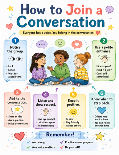 How to Join a Conversation I Educational Poster I Classroom Decor