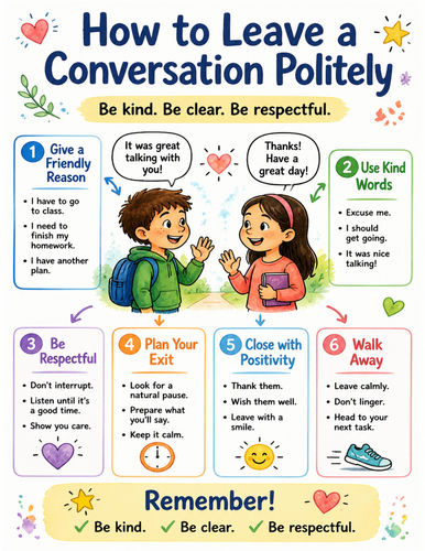 How to Leave a Conversation Politely I Educational Poster I Classroom Decor