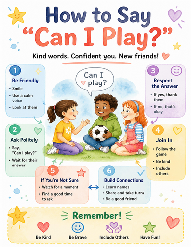 How to Say “Can I Play” I Educational Poster I Classroom Decor