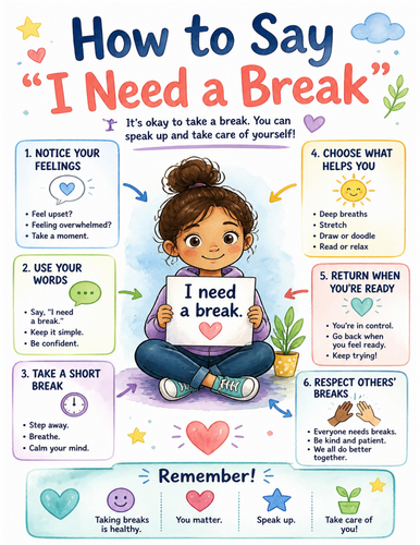 How to Say “I Need a Break” I Educational Poster I Classroom Decor