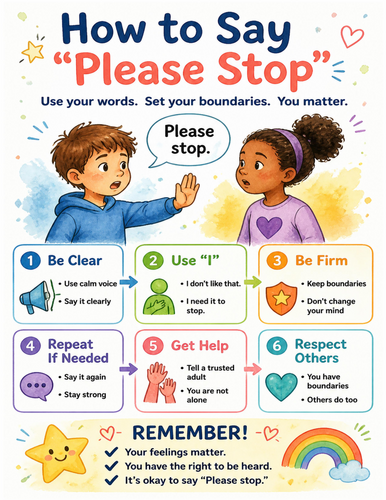 How to Say “Please Stop” I Educational Poster I Classroom Decor
