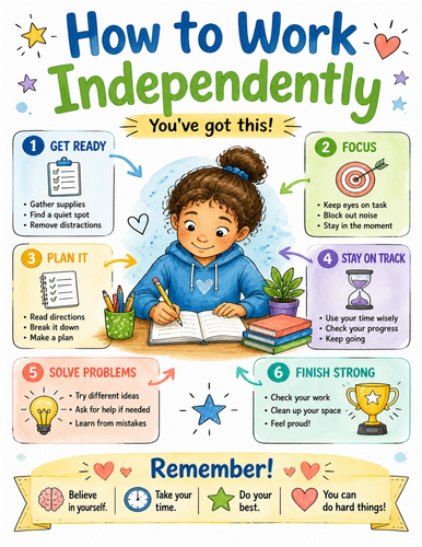 How to Work Independently I Educational Poster I Classroom Decor