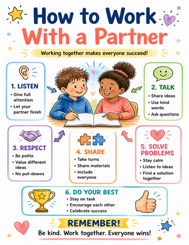 How to Work With a Partner I Educational Poster I Classroom Decor