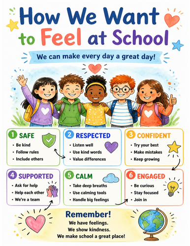 How We Want to Feel at School I Educational Poster I Classroom Decor