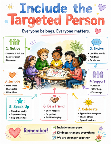 Include the Targeted Person I Educational Poster I Classroom Decor