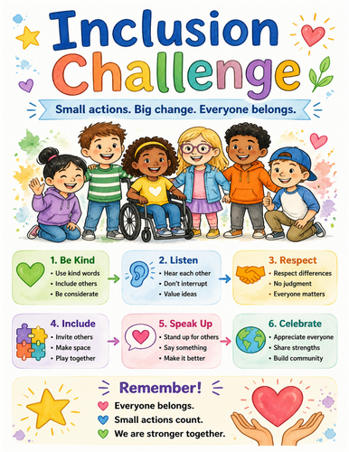 Inclusion Challenge I Educational Poster I Classroom Decor