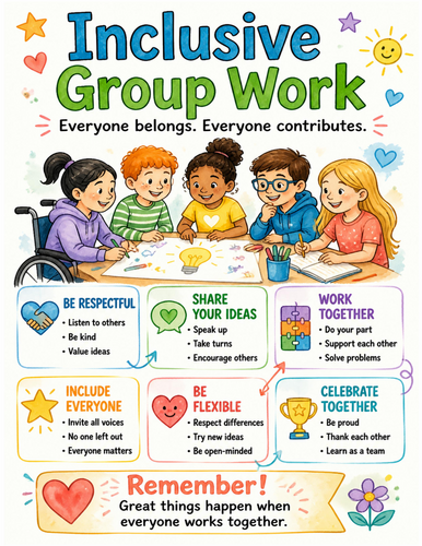 Inclusive Group Work I Educational Poster I Classroom Decor