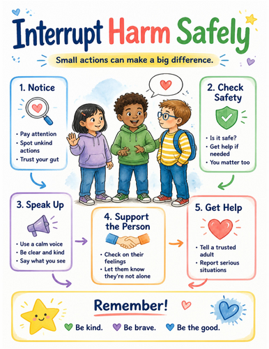 Interrupt Harm Safely I Educational Poster I Classroom Decor