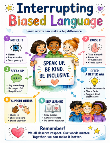 Interrupting Biased Language I Educational Poster I Classroom Decor