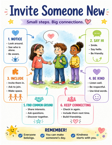 Invite Someone New I Educational Poster I Classroom Decor