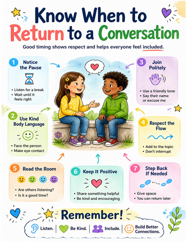 Know When to Return to a Conversation I Educational Poster I Classroom Decor