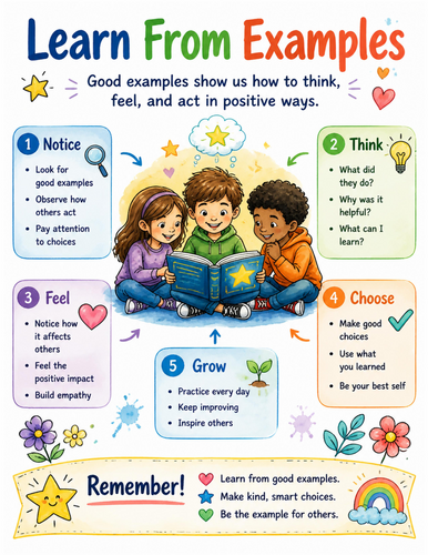 Learn From Examples I Educational Poster I Classroom Decor