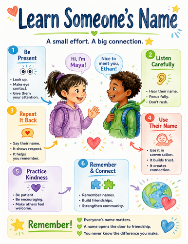 Learn Someone’s Name I Educational Poster I Classroom Decor