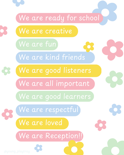 Reception Classroom Rules/ Affirmations - Pastel