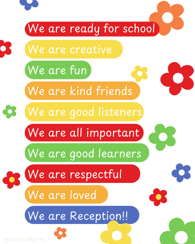 Reception Affirmations/ Classroom Rules - Bright