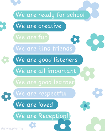 Reception Affirmations/ Classroom Rules - Warm/ Cool