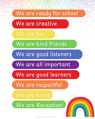 Reception Affirmations/ Classroom Rules - Rainbow theme