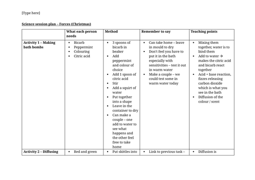 Primary science christmas themed experiments