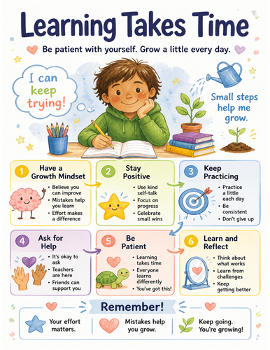 Learning Takes Time I Educational Poster I Classroom Decor