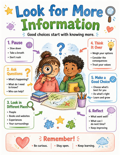 Look for More Information I Educational Poster I Classroom Decor
